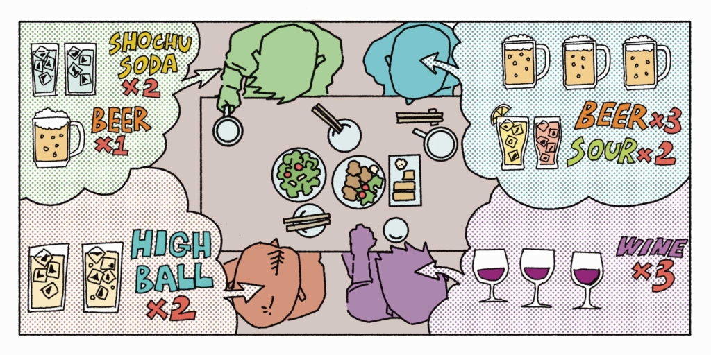 4人で囲む居酒屋での席を俯瞰から描いたイラスト、それぞれがどれだけお酒を飲んでいるかも表している