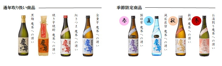 「魔界への誘い」シリーズについて